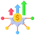 Combined Business Models